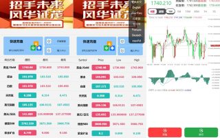 优化版海外多语言微盘源码系统/外汇微交易系统/投资理财源码