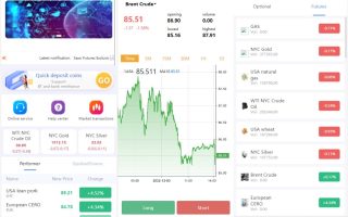 海外SAXO多语言微交易系统/微盘伪交易所/前端vue