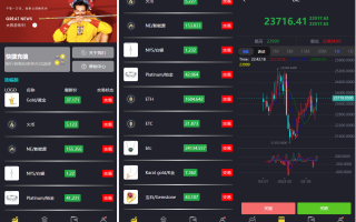 uinapp版微交易系统/贵金属交易平台/定制版微盘源码