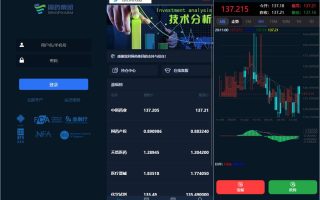 医药投资微交易系统/微盘时间盘源码/投资理财源码