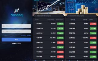 重构版海外微盘系统/外汇微交易系统/伪交易所源码