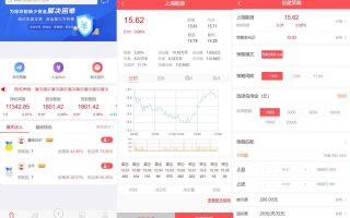 股票配资源码/策略系统/股票/配资/策略/K线命令齐全